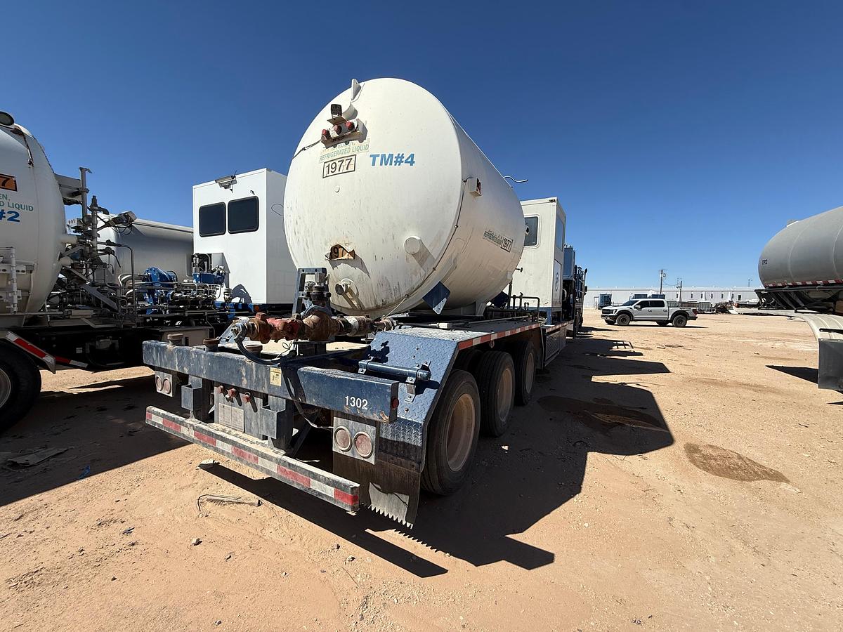 Used Nitrogen Package