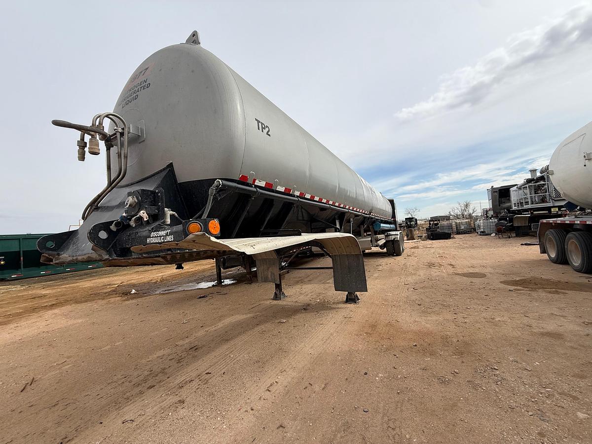 Used Nitrogen Package