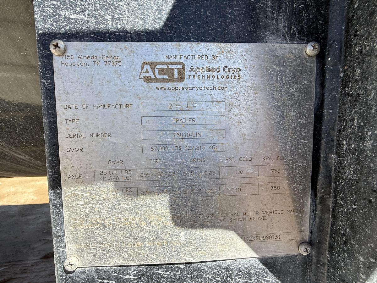 Used Nitrogen Package