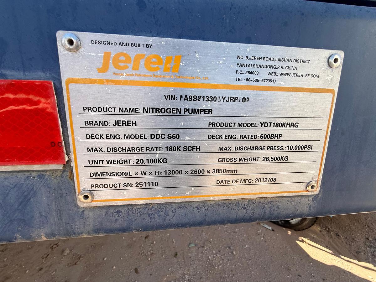 Used Nitrogen Package