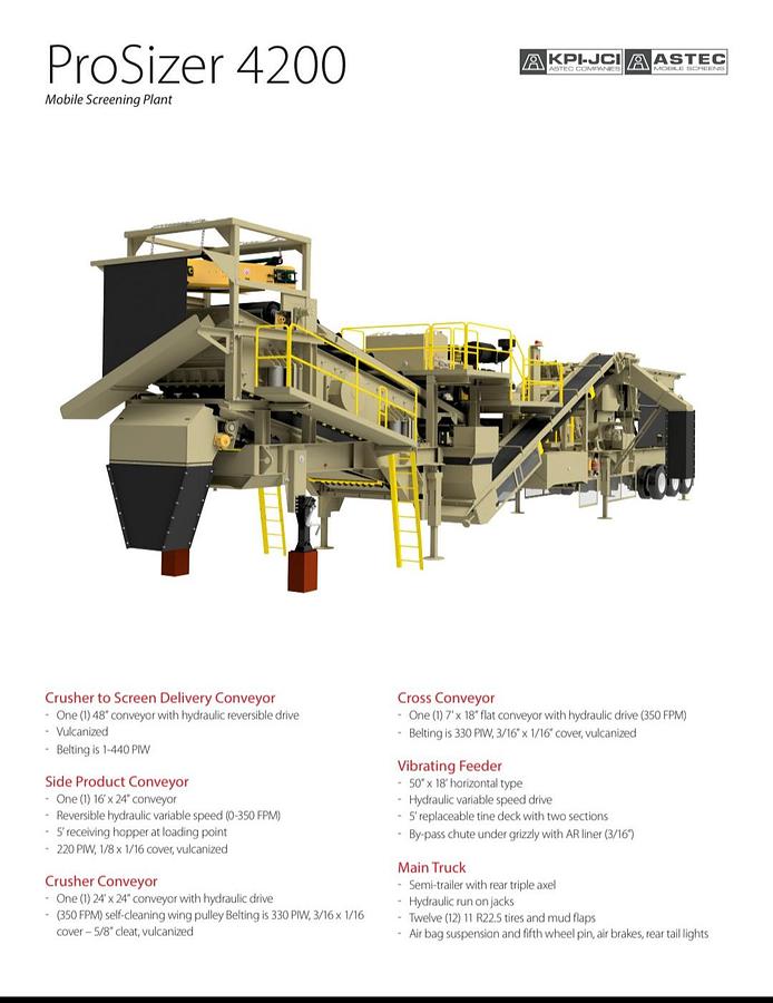 Used 2018 Astec Prosizer 4200