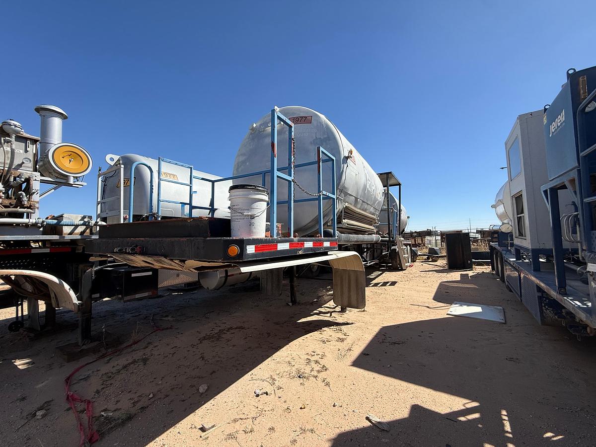 Used Nitrogen Package