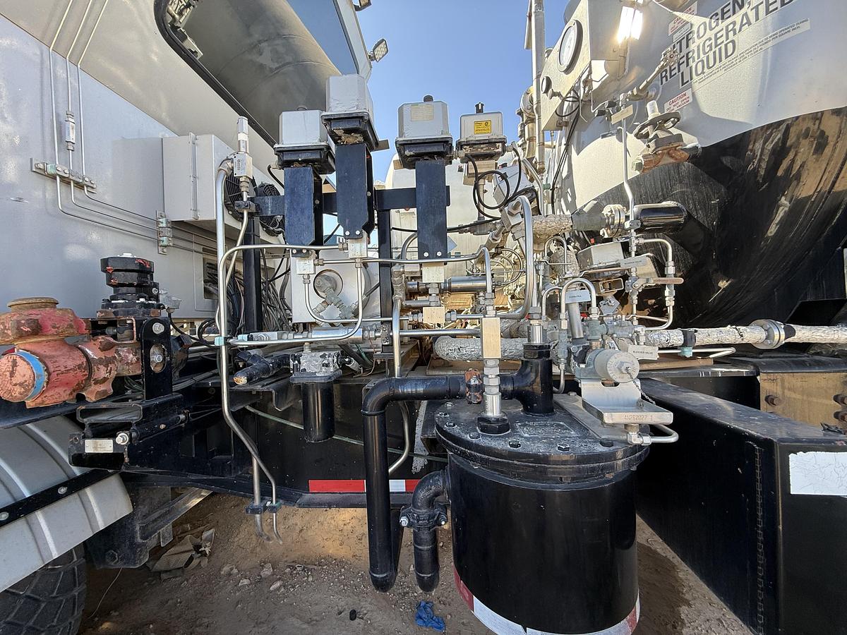 Used Nitrogen Package