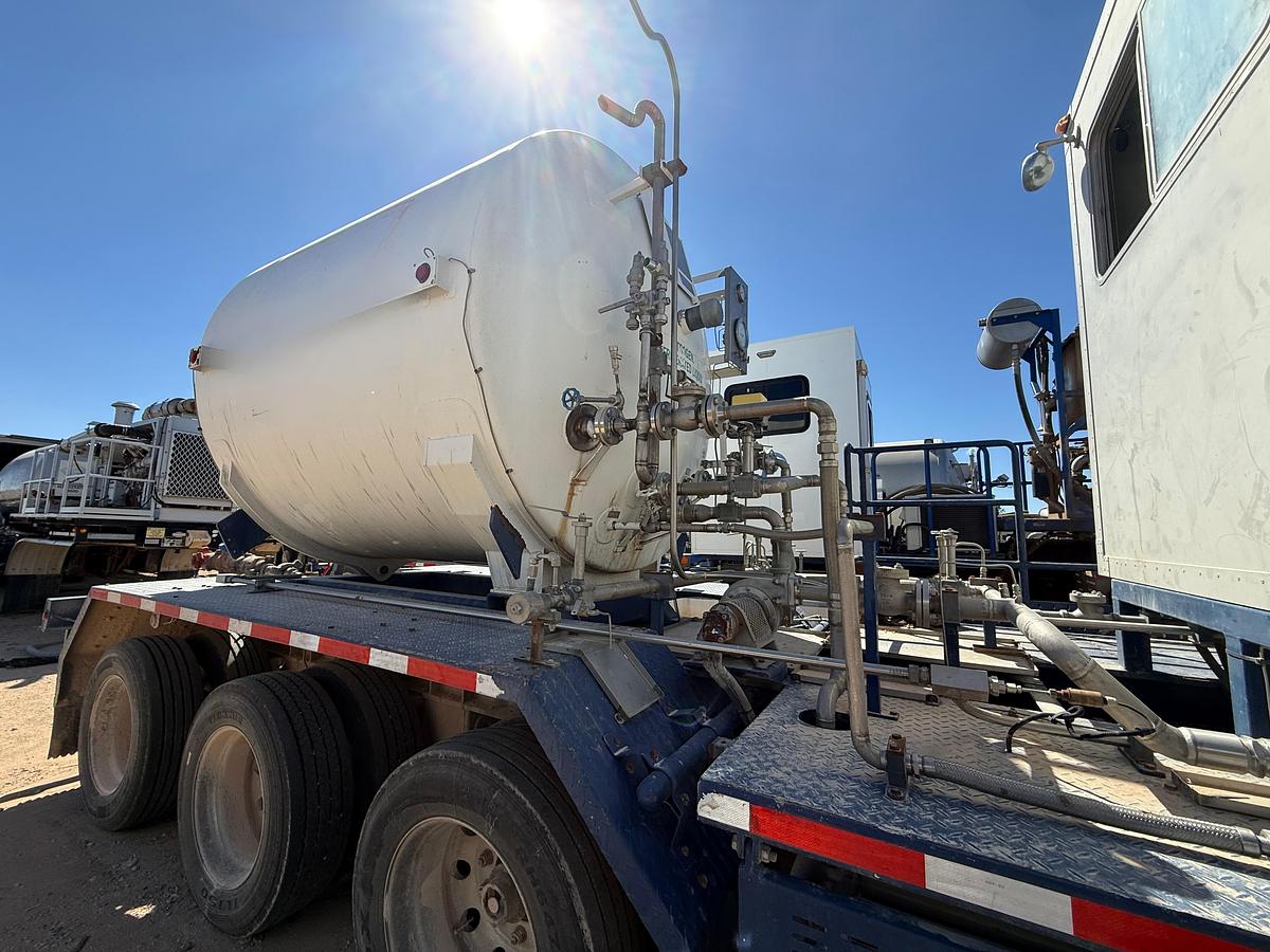 Used Nitrogen Package