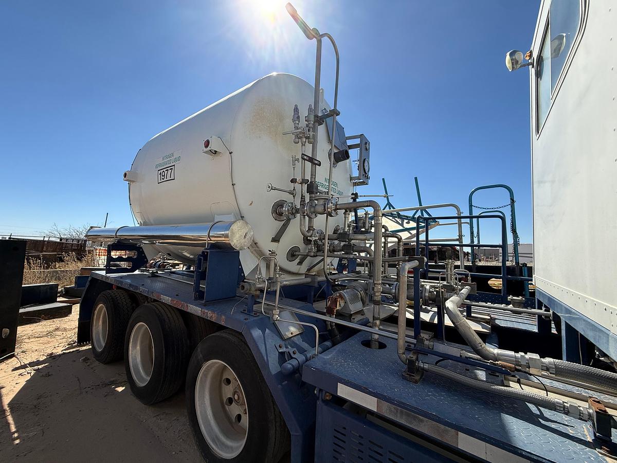 Used Nitrogen Package