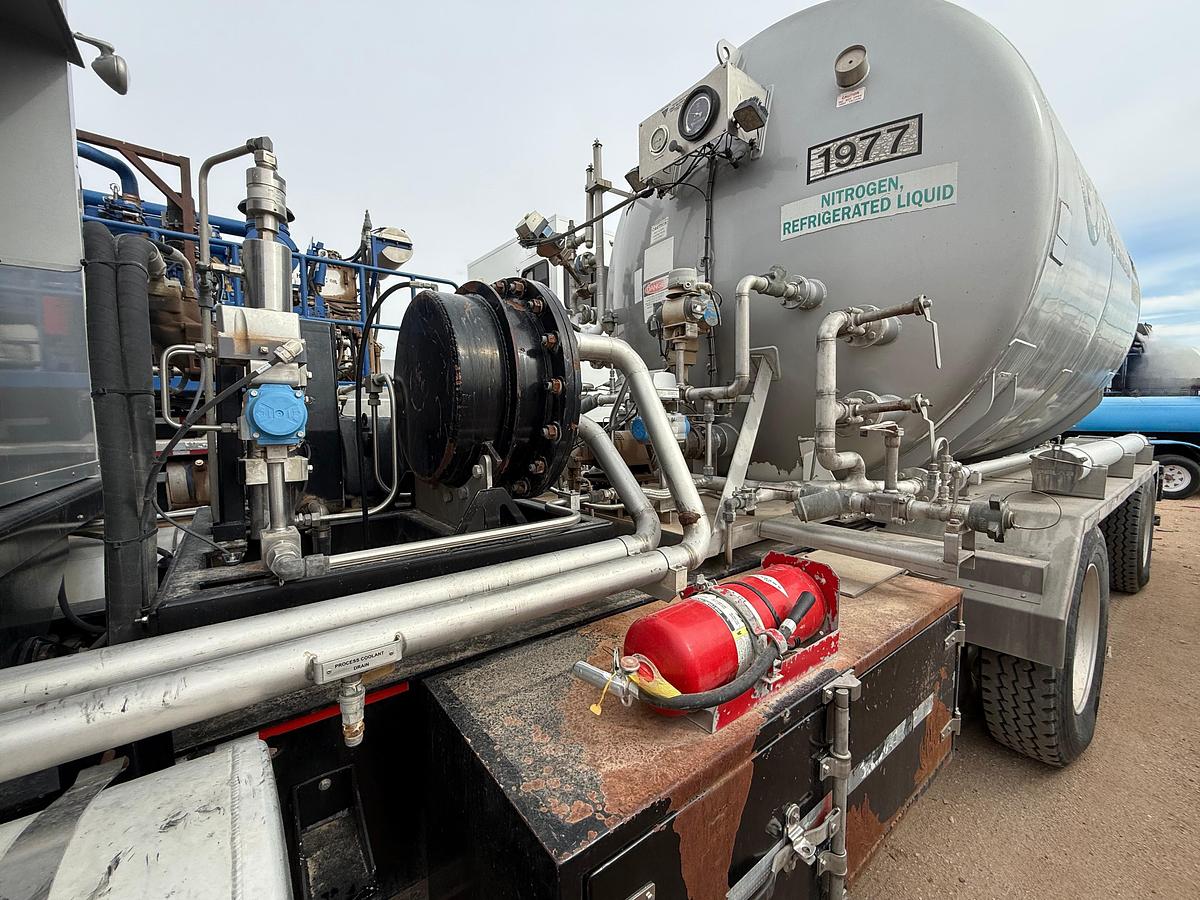 Used Nitrogen Package