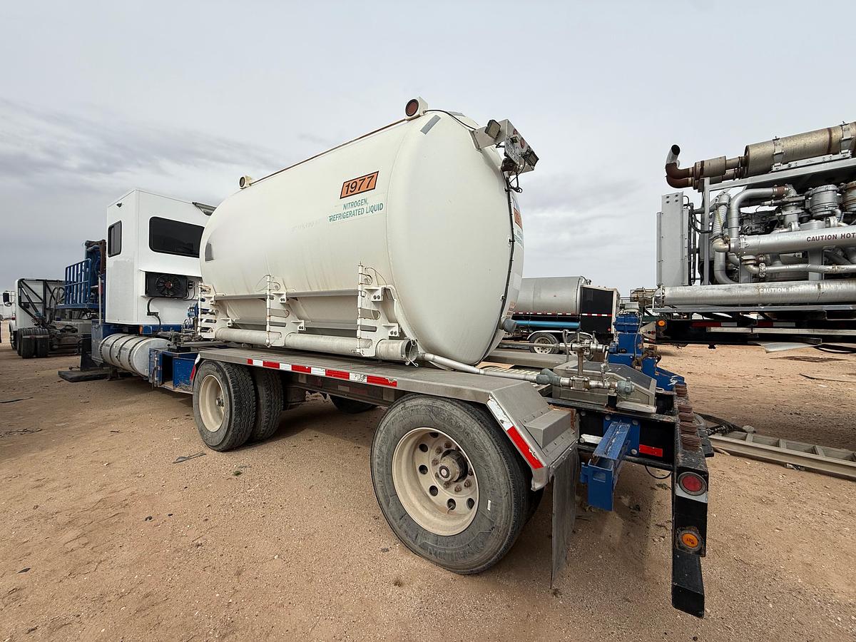 Used Nitrogen Package