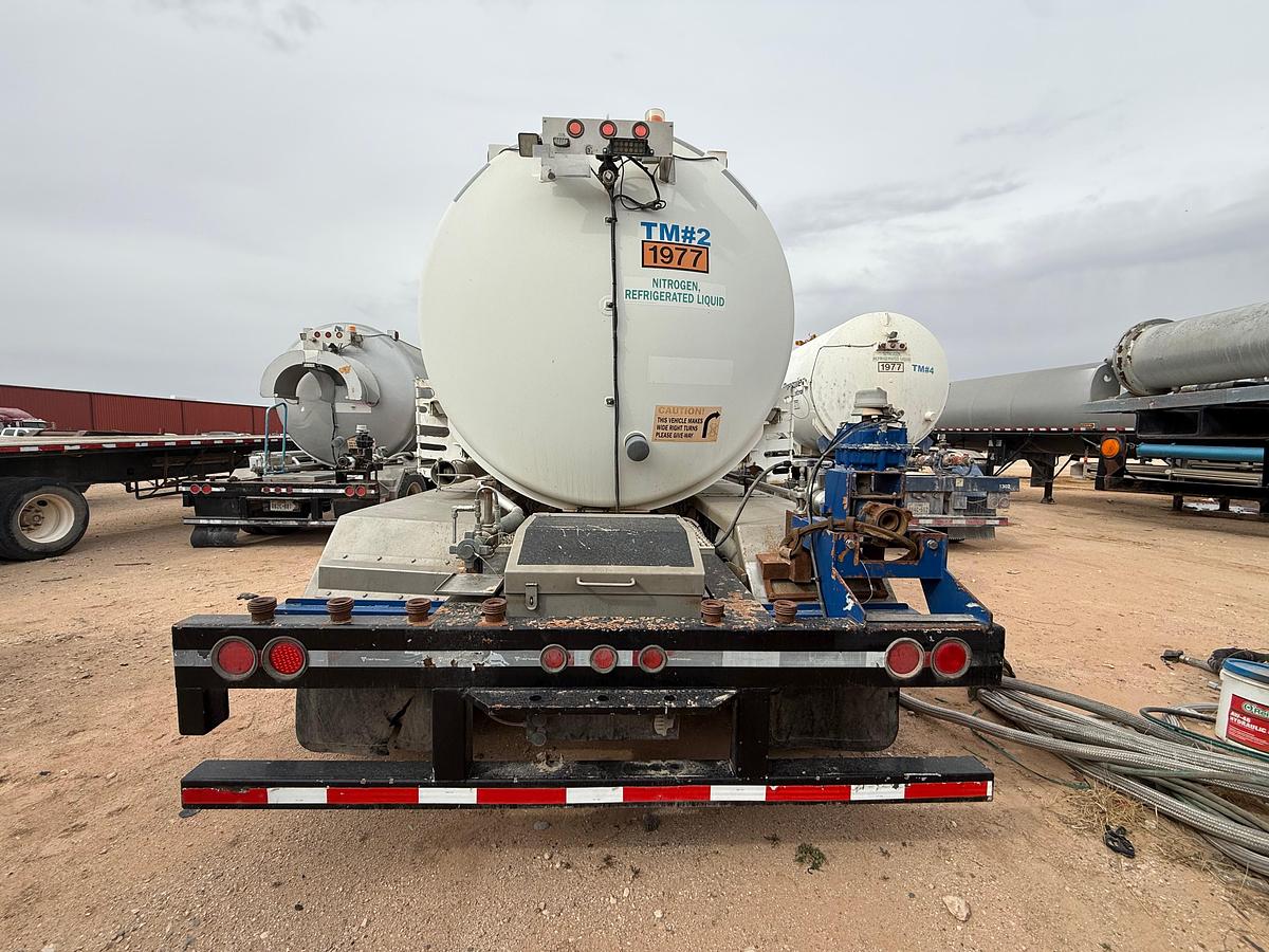 Used Nitrogen Package