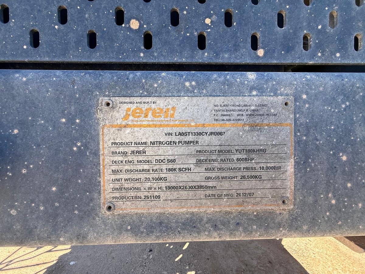 Used Nitrogen Package