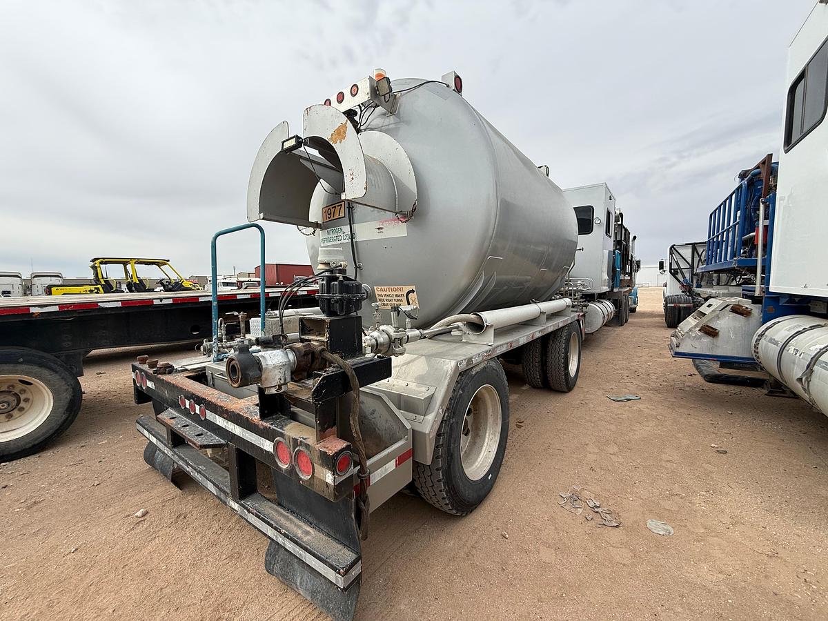 Used Nitrogen Package