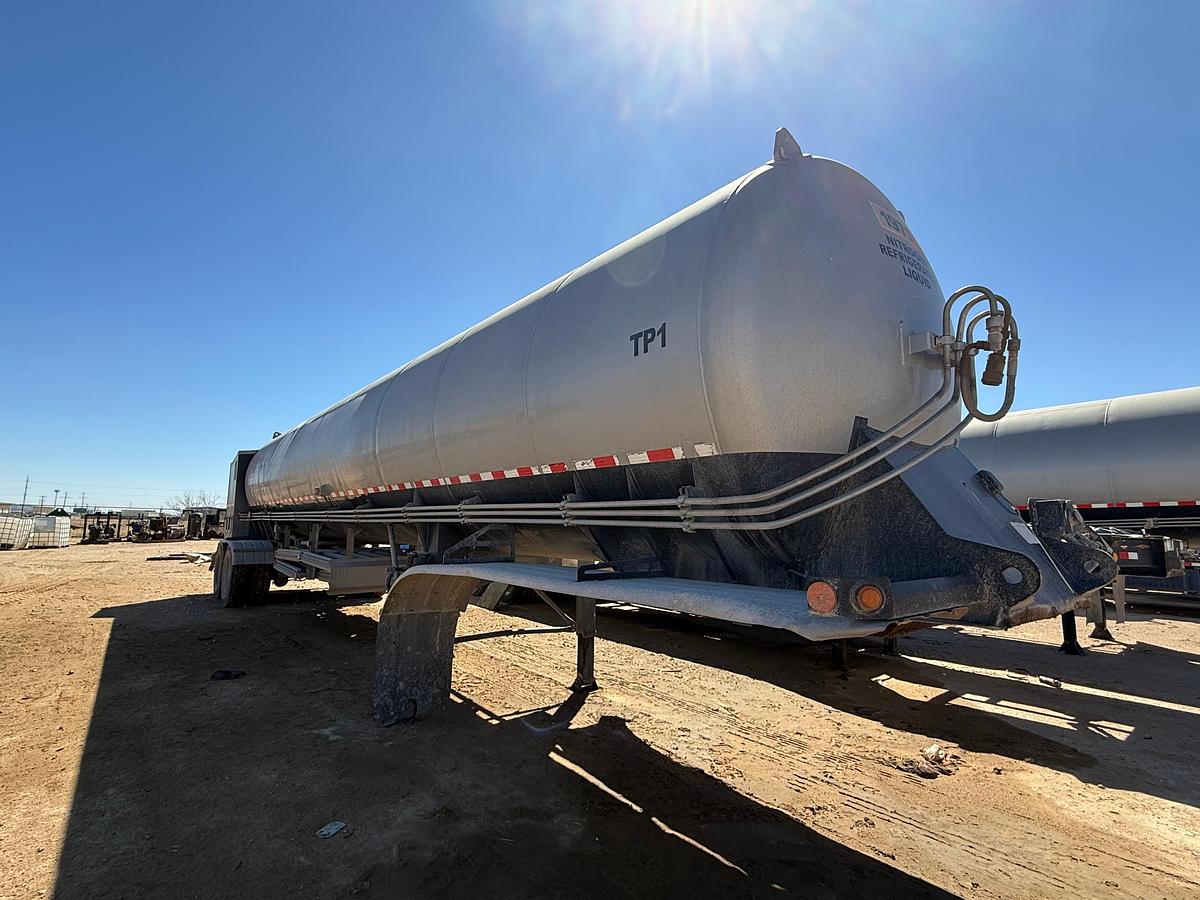 Used Nitrogen Package