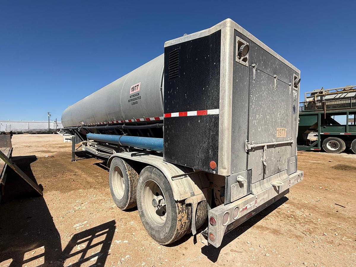 Used Nitrogen Package