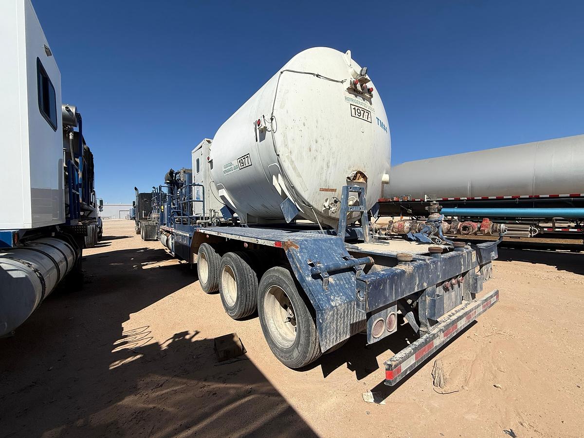 Used Nitrogen Package