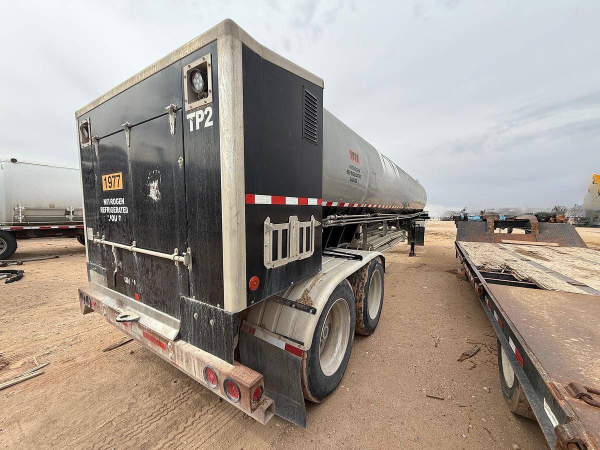 Used Nitrogen Package