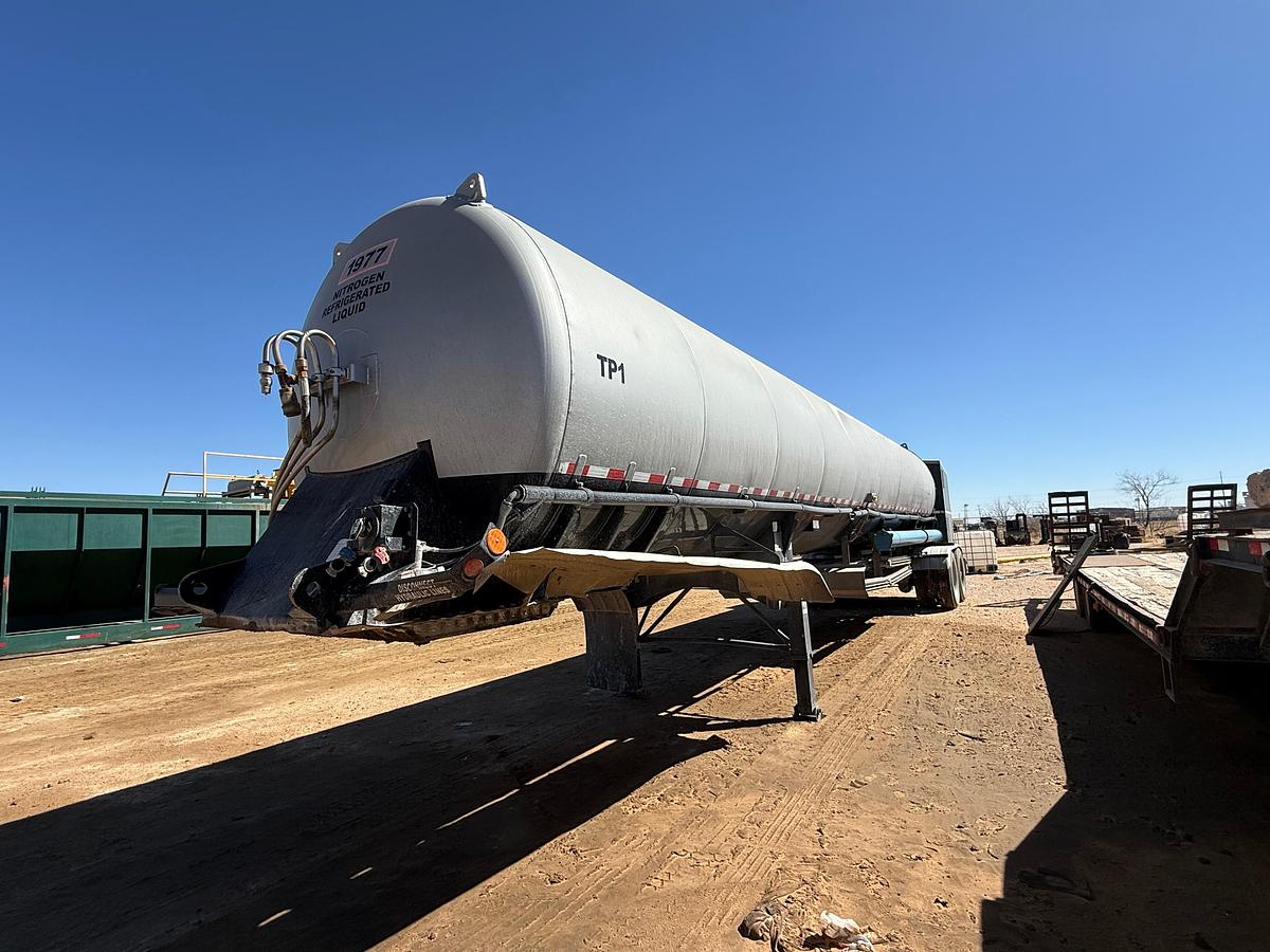 Used Nitrogen Package