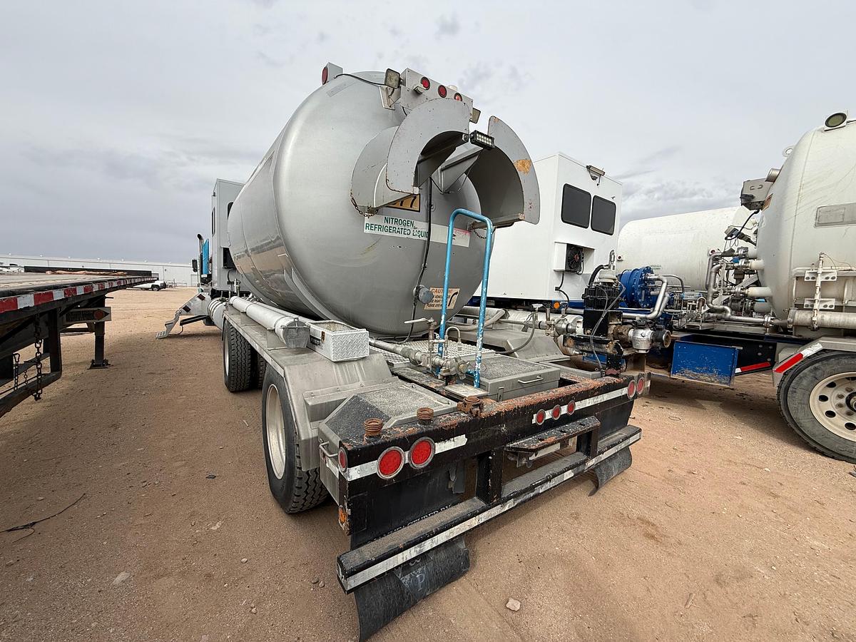 Used Nitrogen Package