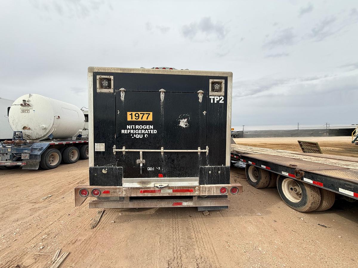 Used Nitrogen Package