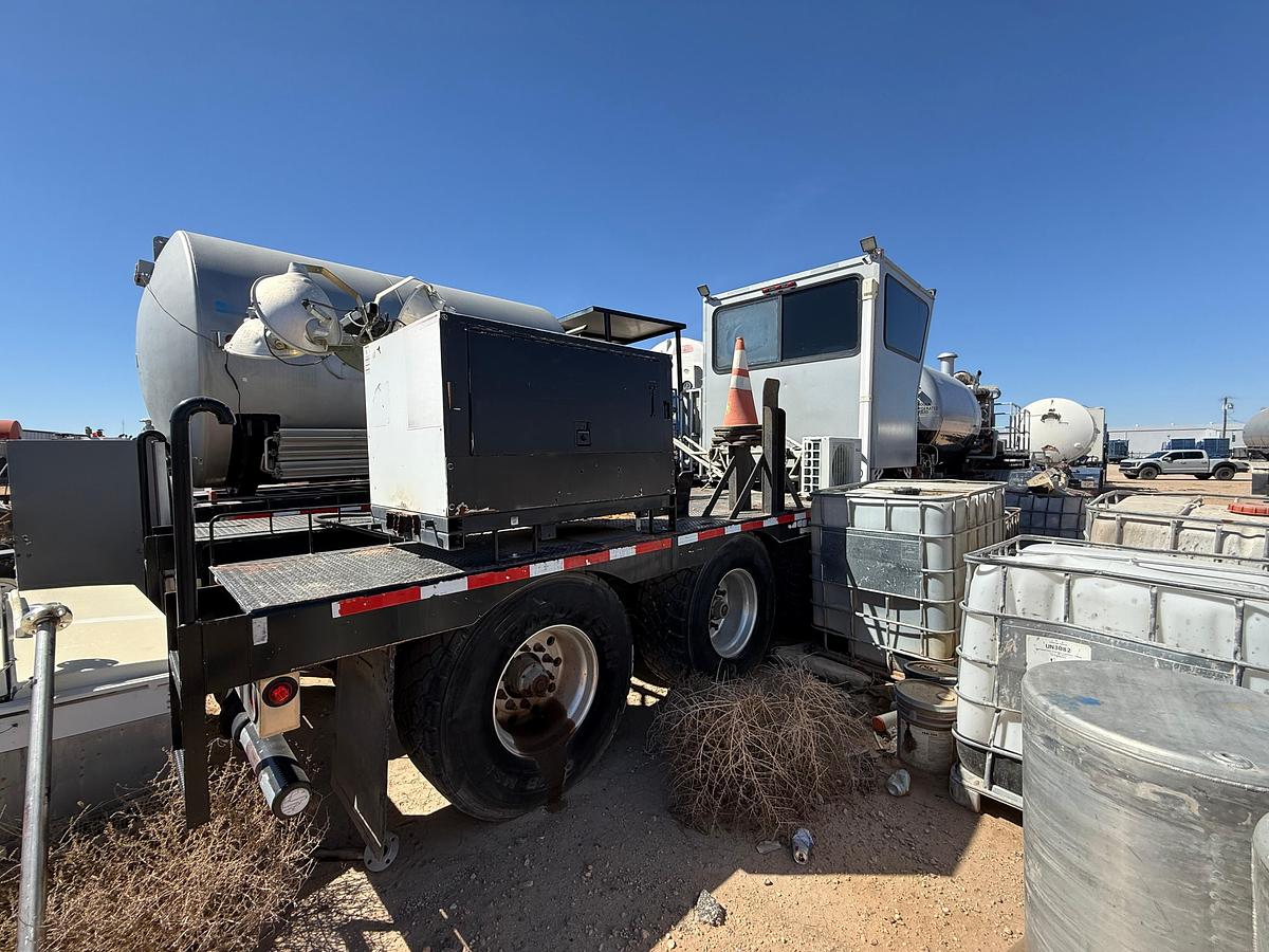 Used Nitrogen Package