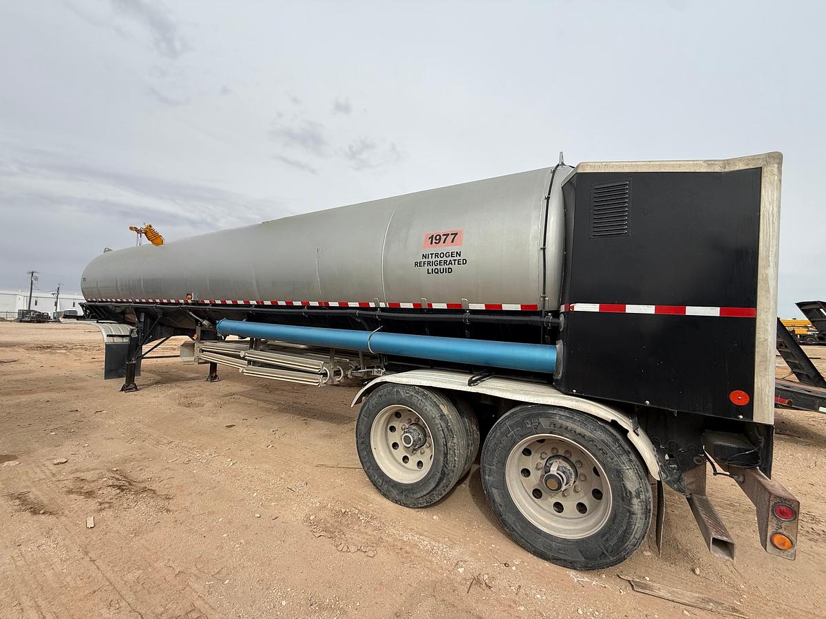 Used Nitrogen Package