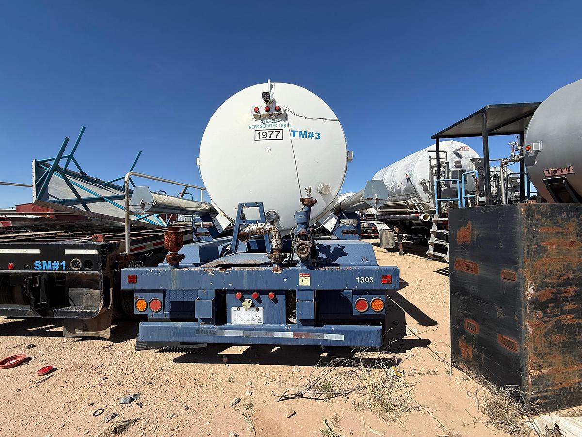 Used Nitrogen Package