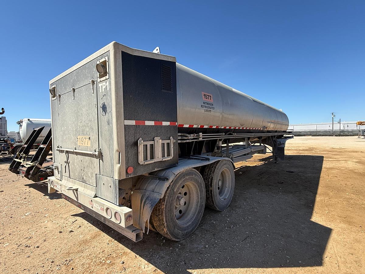 Used Nitrogen Package