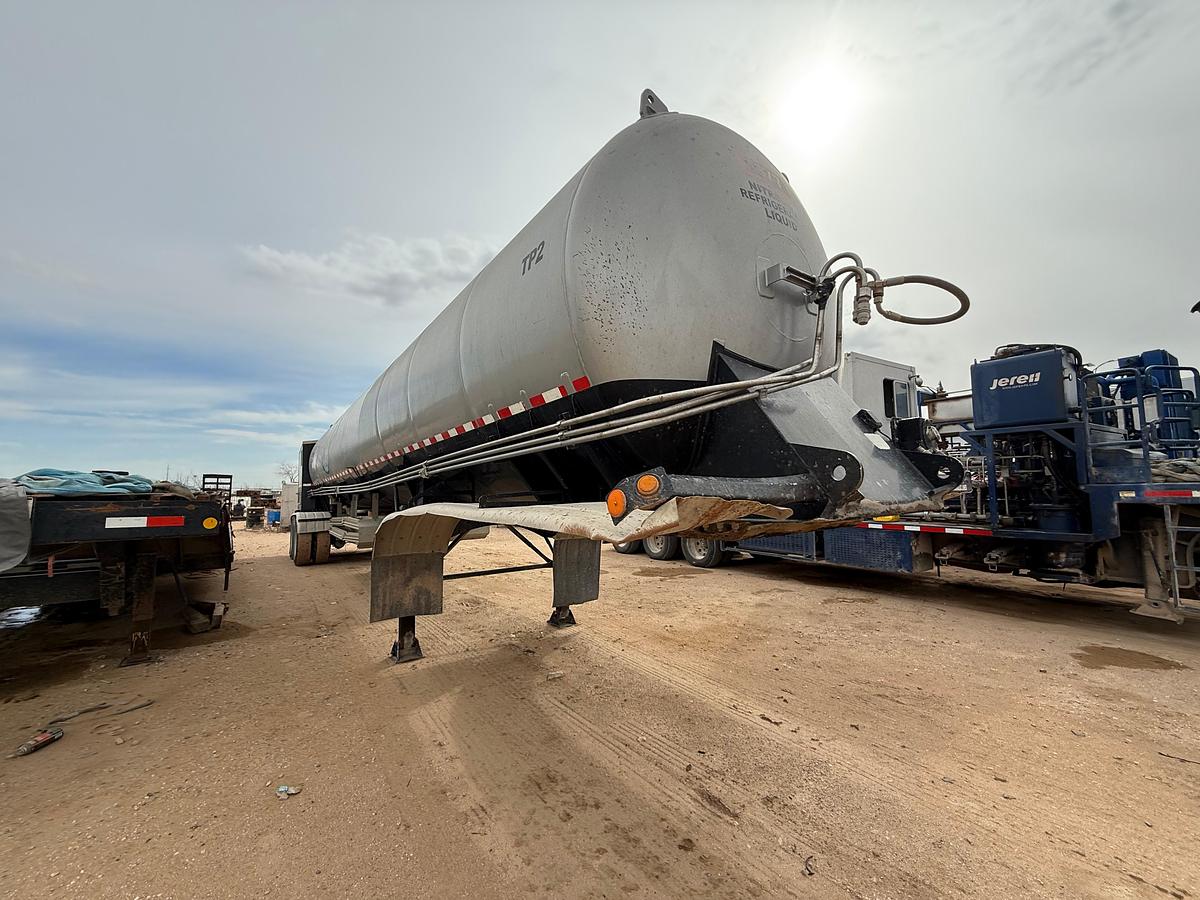 Used Nitrogen Package