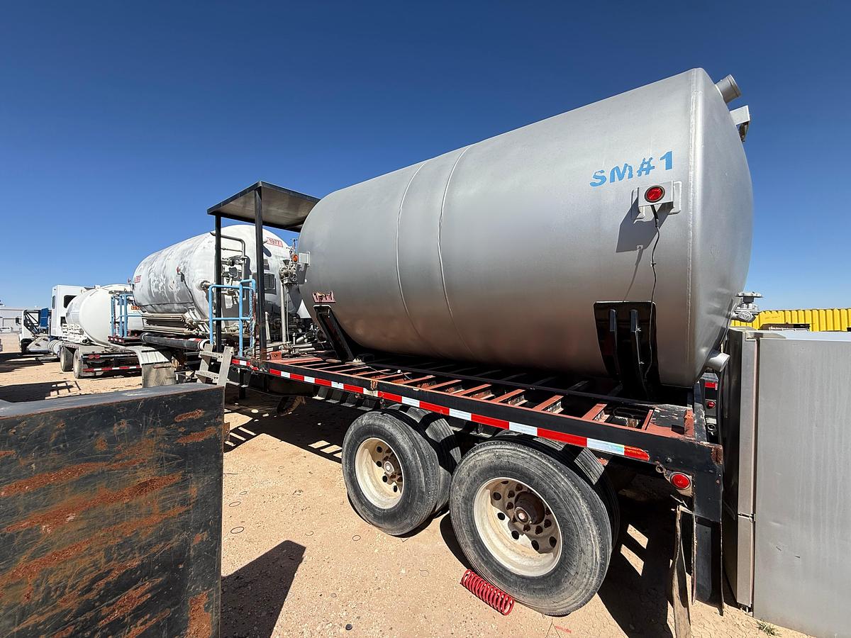 Used Nitrogen Package