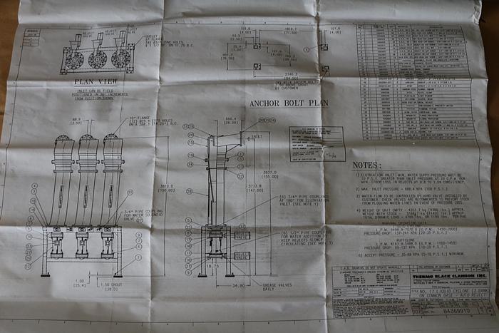 Used Black Clawson Cyclone High Density Cleaners #33927