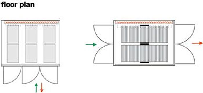 Apex Box and Passage Proofers