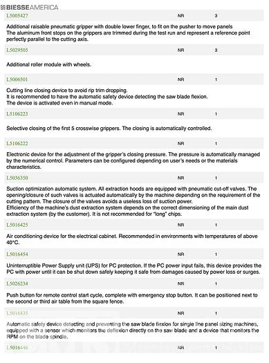 Used Selco WNT 6 Panel Saw