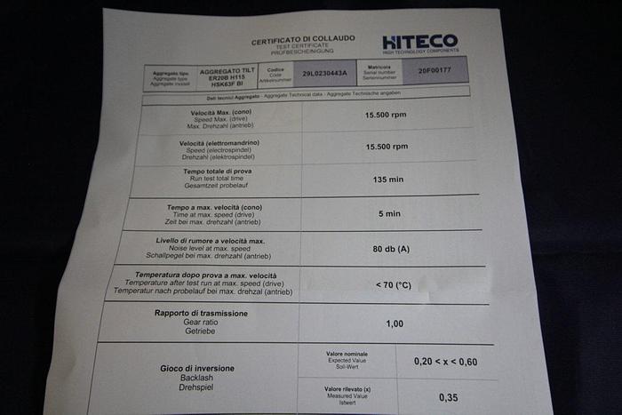 Hiteco scm group Tilt
