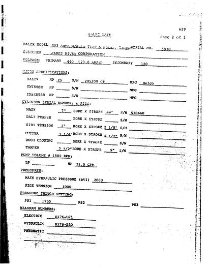 Used 1982 MAREN 203S #19455