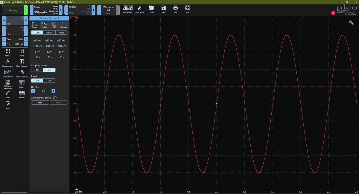 Pico Technology PicoScope 4224A