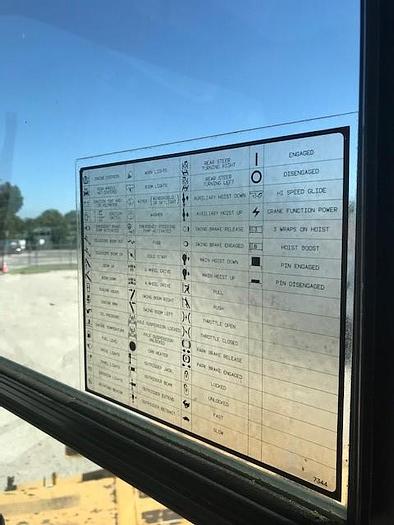 Used 1996 GROVE RT528C ALL TERRAIN 28 TON CRANE - C83851