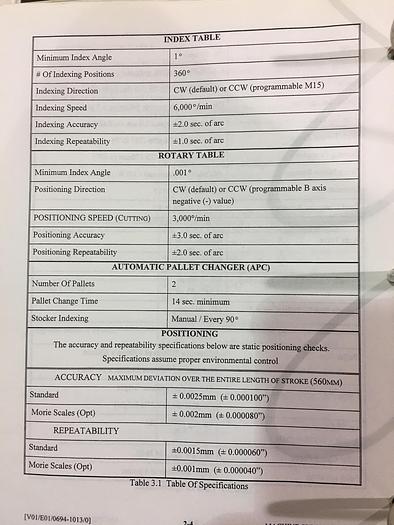 Used 1998 Makino A77