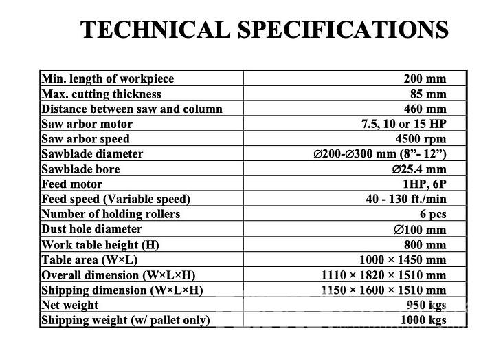 Used 2019 Ironwood SLR305 Straight Line rip Saw