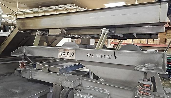 Used Pita chip packaging line