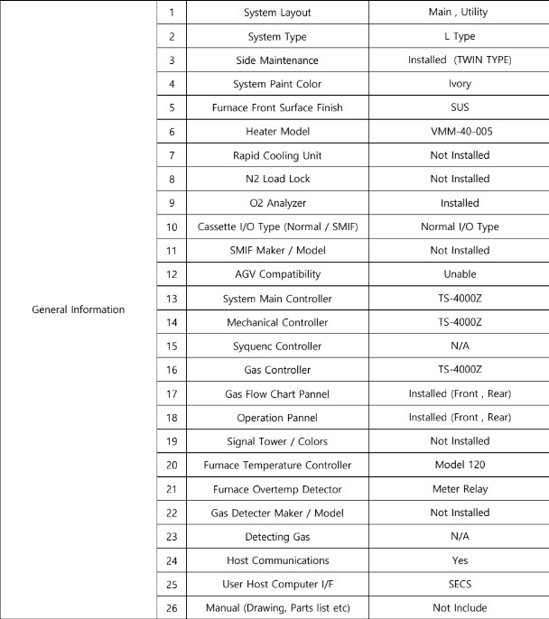 Used 1994 TEL @-805D