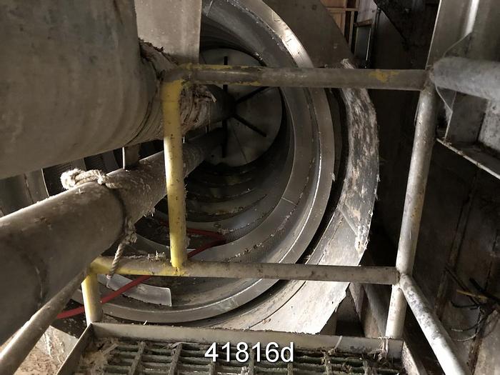 Used Voith Horizontal Trommel Screen #41816