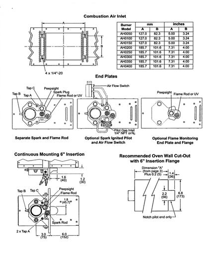 Used Eclipse 15 MM BTU Gas Burner