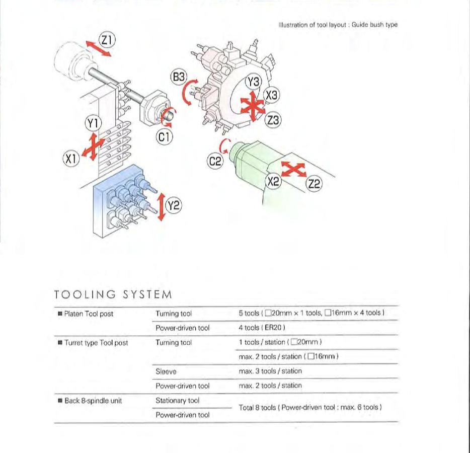 Usado 2014 Star SV38