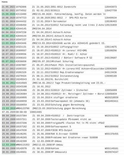 Usado 2002 Walter HELITRONIC POWER DIAMOND