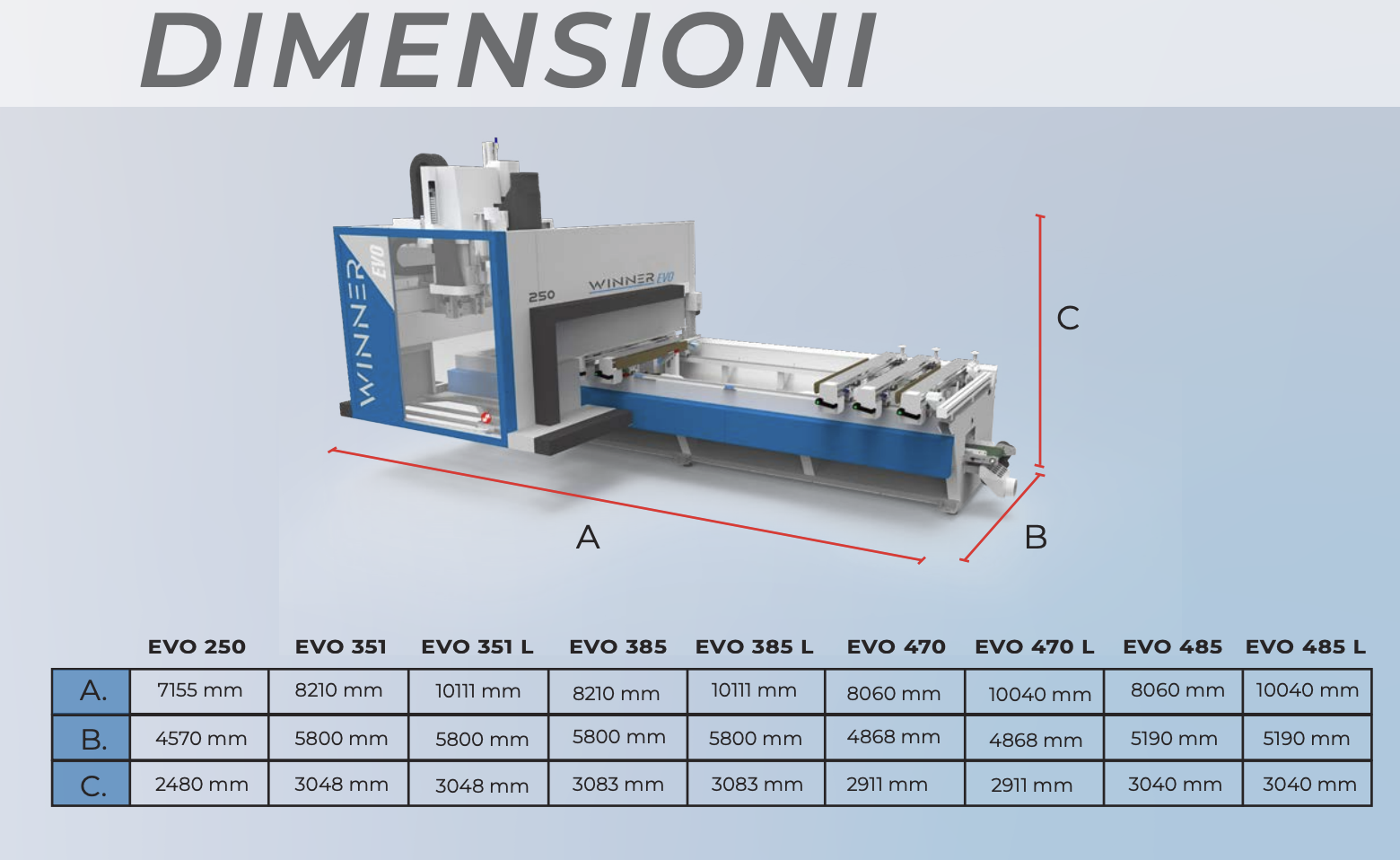 Usato Centro di lavoro a barre per legno MASTERWOOD WINNER EVO 250