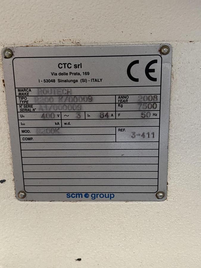 Usato R200 K