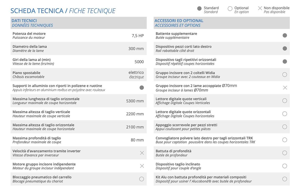 Usato Sezionatrice verticale SVP 950 PUTSCH MENICONI