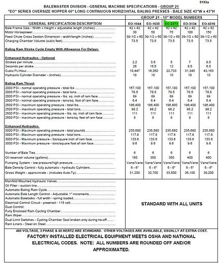 Used Balemaster EO-2773 Auto-Tie Baler