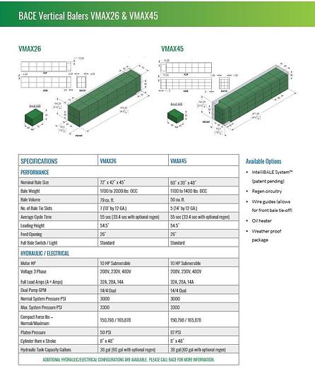 Refurbished BACE VMAX-26
