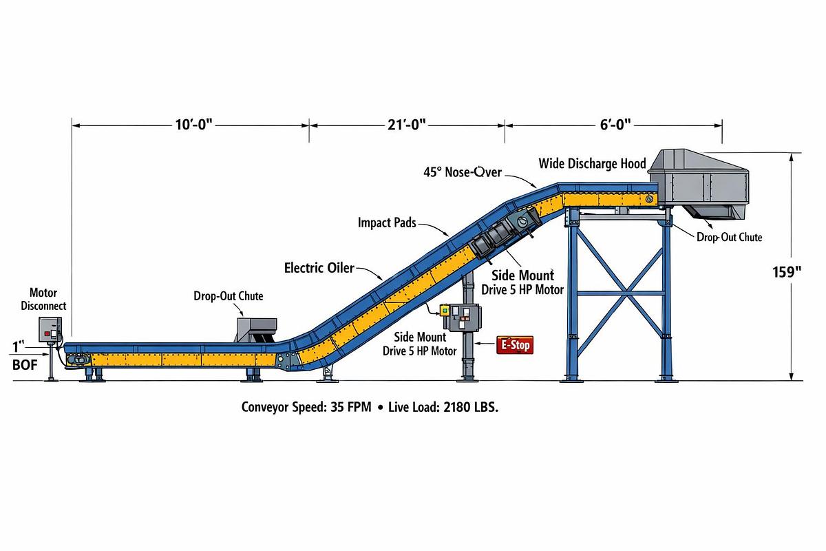 2026 EnduraVeyor  4" PITCH: HINGED BELT INFEED CONVEYOR
