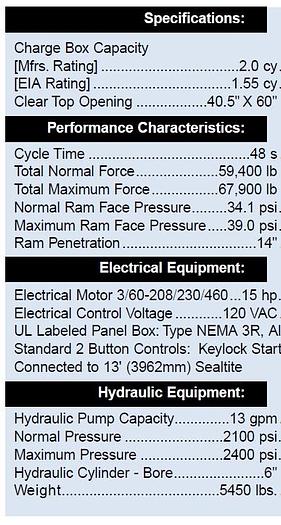 Used B&J Atlantic 2 Yard Stationary Compactor