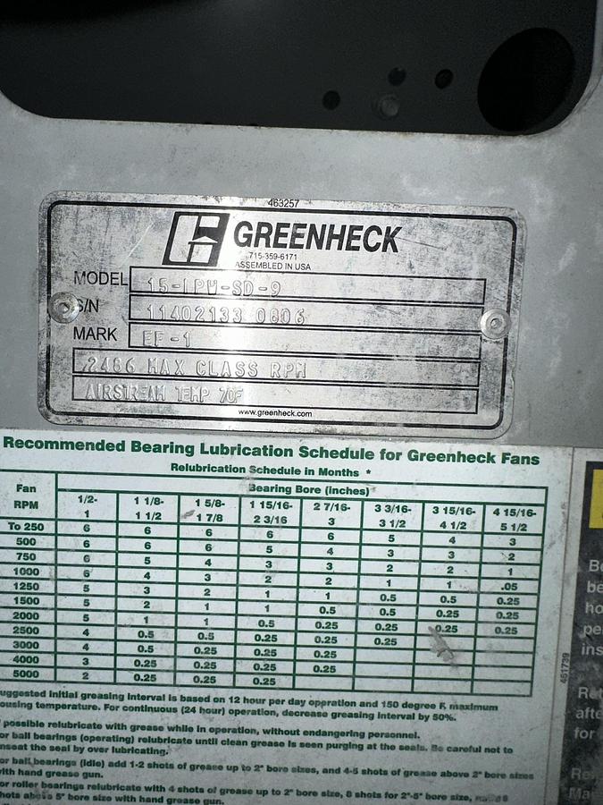 Refurbished Greenheck 15-IPW-SD-9 Blower Motor